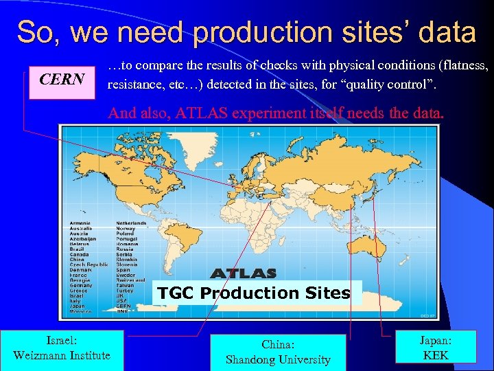 So, we need production sites’ data CERN …to compare the results of checks with