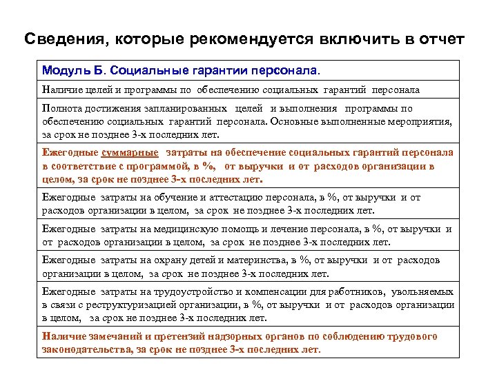 Сведения, которые рекомендуется включить в отчет Модуль Б. Социальные гарантии персонала. Наличие целей и