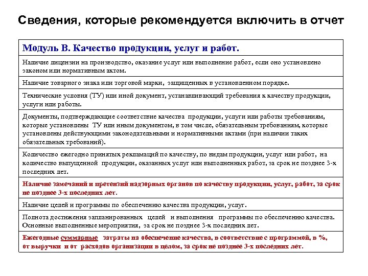 Сведения, которые рекомендуется включить в отчет Модуль В. Качество продукции, услуг и работ. Наличие