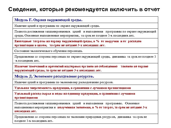 Сведения, которые рекомендуется включить в отчет Модуль Г. Охрана окружающей среды. Наличие целей и