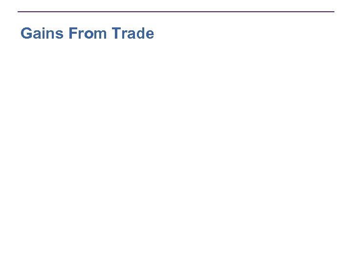 Gains From Trade 