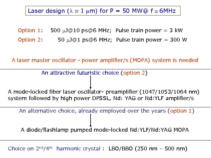 Laser design ( 1 m) for P = 50 MW@ f 6 MHz Option