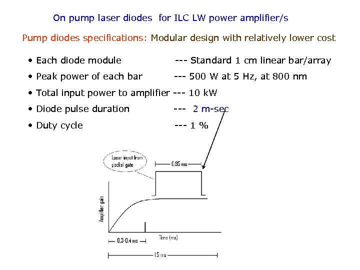 On pump laser diodes for ILC LW power amplifier/s Pump diodes specifications: Modular design