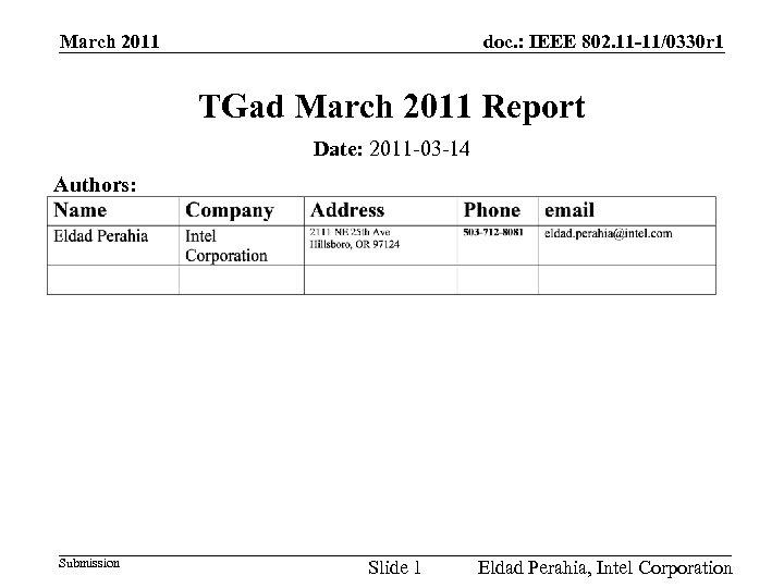 doc. : IEEE 802. 11 -11/0330 r 1 March 2011 TGad March 2011 Report