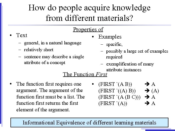 How do people acquire knowledge from different materials? • Text Properties of • Examples