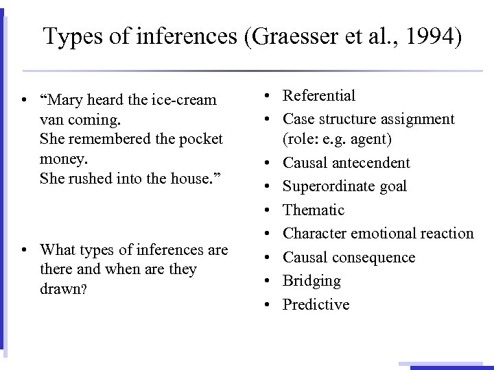 Types of inferences (Graesser et al. , 1994) • “Mary heard the ice-cream van