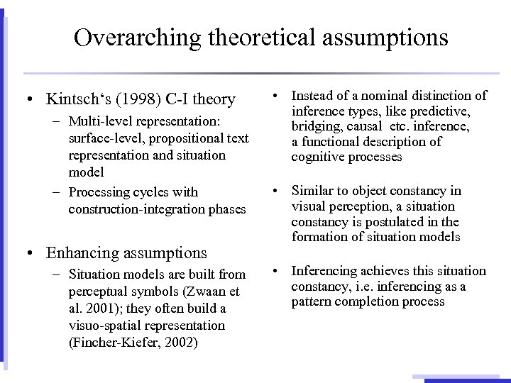 Overarching theoretical assumptions • Kintsch‘s (1998) C-I theory – Multi-level representation: surface-level, propositional text