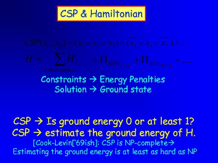 CSP & Hamiltonian Constraints Energy Penalties Solution Ground state CSP Is ground energy 0