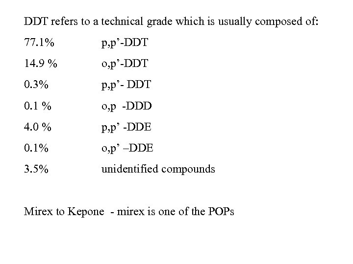 DDT refers to a technical grade which is usually composed of: 77. 1% p,