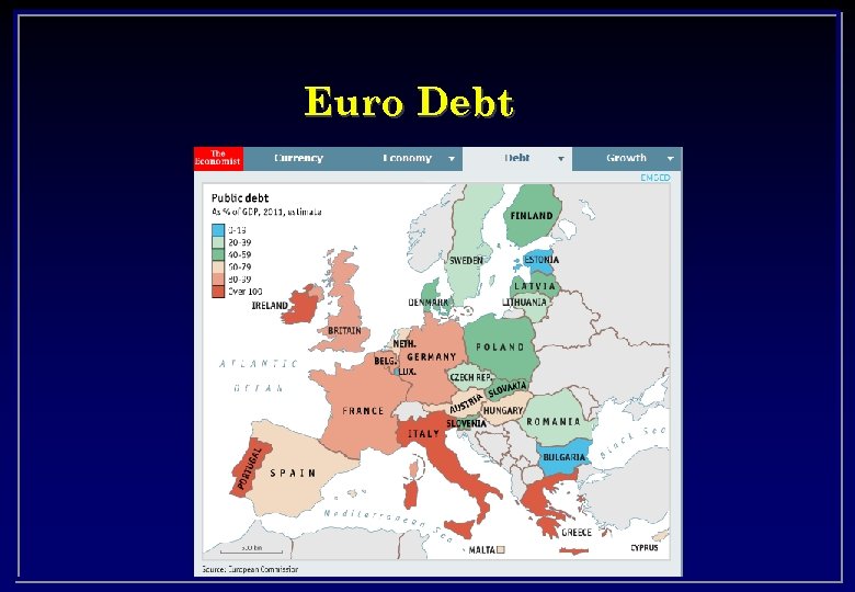 Euro Debt 