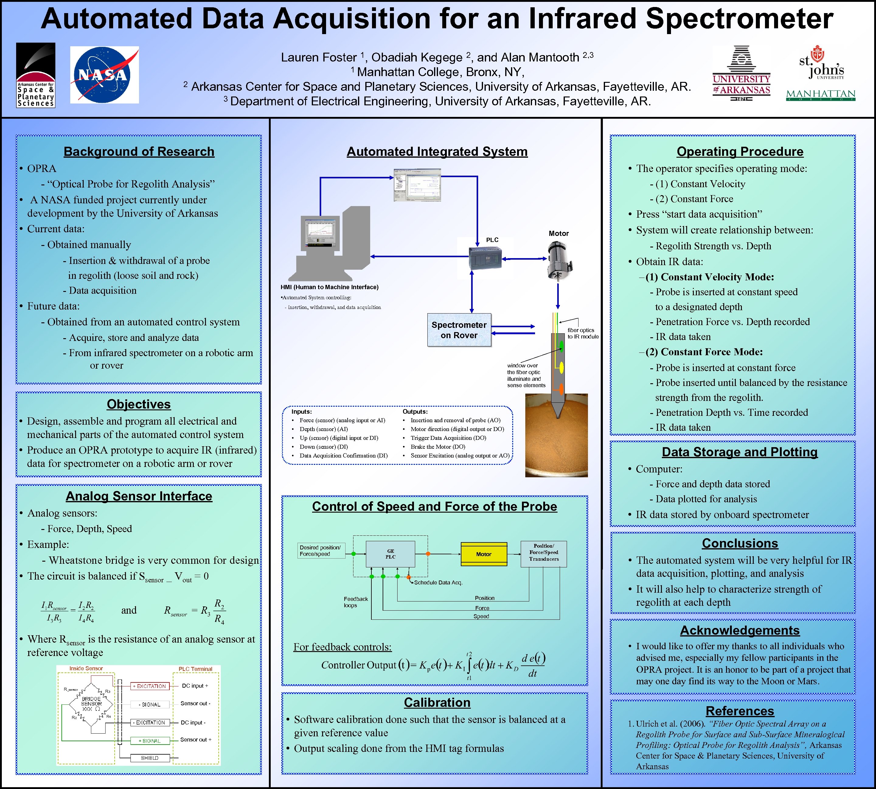 Automated Data Acquisition for an Infrared Spectrometer Lauren Foster 1, Obadiah Kegege 2, and