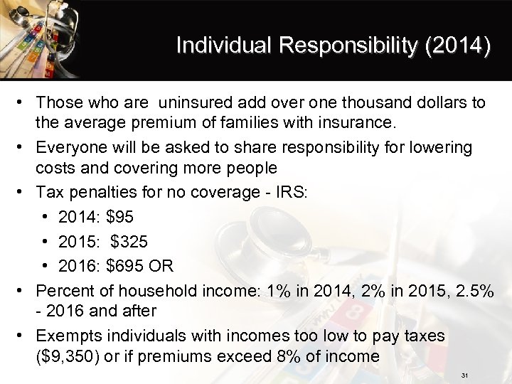 Individual Responsibility (2014) • Those who are uninsured add over one thousand dollars to