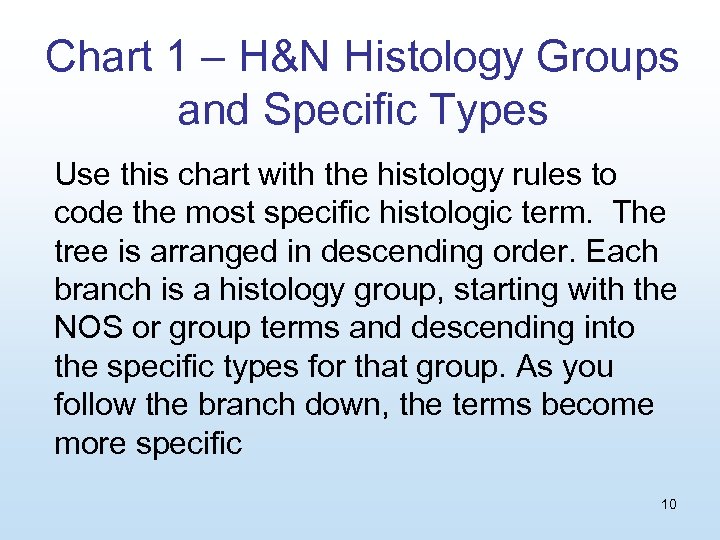 Chart 1 – H&N Histology Groups and Specific Types Use this chart with the