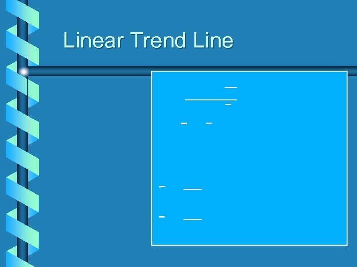 Linear Trend Line 