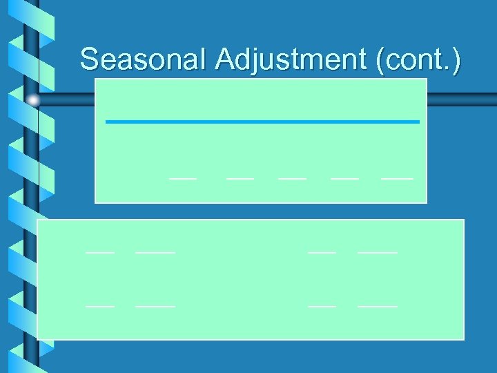 Seasonal Adjustment (cont. ) 