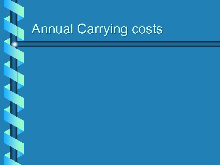 Annual Carrying costs 
