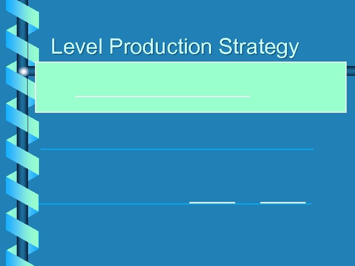 Level Production Strategy 