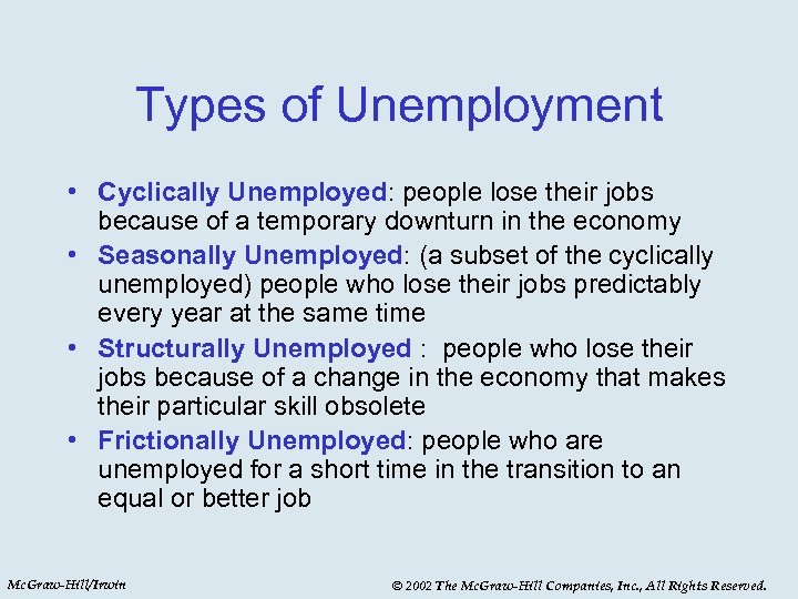 Types of Unemployment • Cyclically Unemployed: people lose their jobs because of a temporary