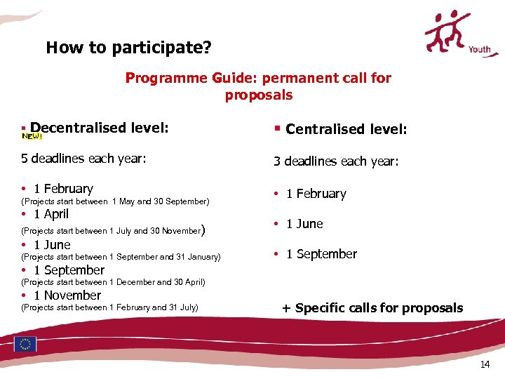 How to participate? Programme Guide: permanent call for proposals § Decentralised level: § Centralised