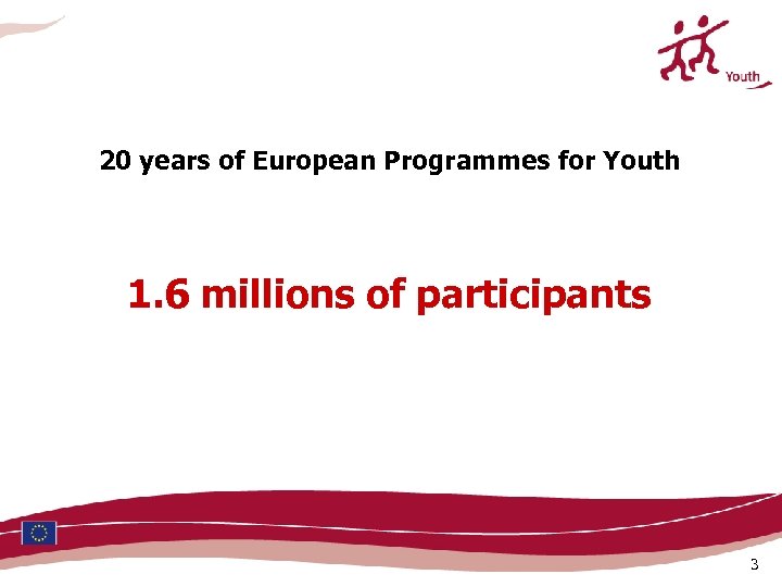 20 years of European Programmes for Youth 1. 6 millions of participants 3 