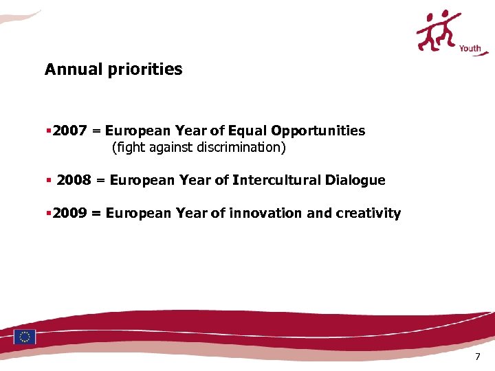 Annual priorities § 2007 = European Year of Equal Opportunities (fight against discrimination) §
