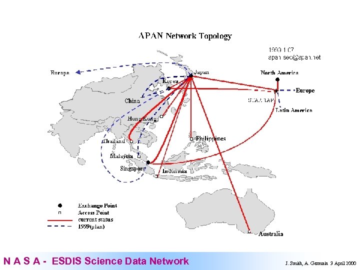 N A S A - ESDIS Science Data Network J. Smith, A. Germain 3
