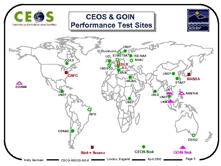 CEOS & GOIN Performance Test Sites UNEP Stockholm UCL EUMETSAT IRE-RAS NSAU CCRS DLR