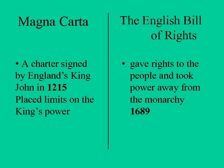 Magna Carta The English Bill of Rights • A charter signed by England’s King