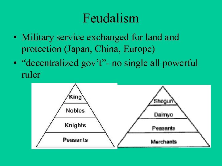 Feudalism • Military service exchanged for land protection (Japan, China, Europe) • “decentralized gov’t”-