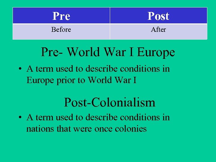 Pre Post Before After Pre- World War I Europe • A term used to