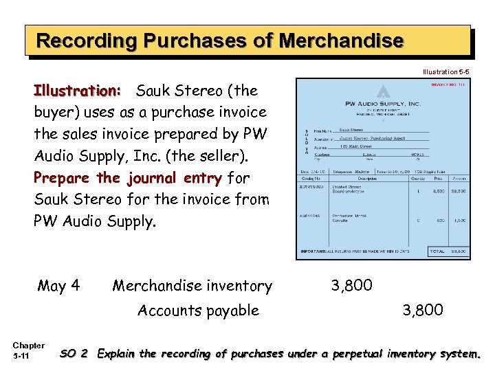 Recording Purchases of Merchandise Illustration 5 -5 Illustration: Sauk Stereo (the buyer) uses as