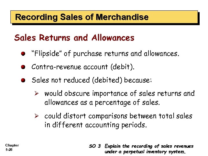 Recording Sales of Merchandise Sales Returns and Allowances “Flipside” of purchase returns and allowances.