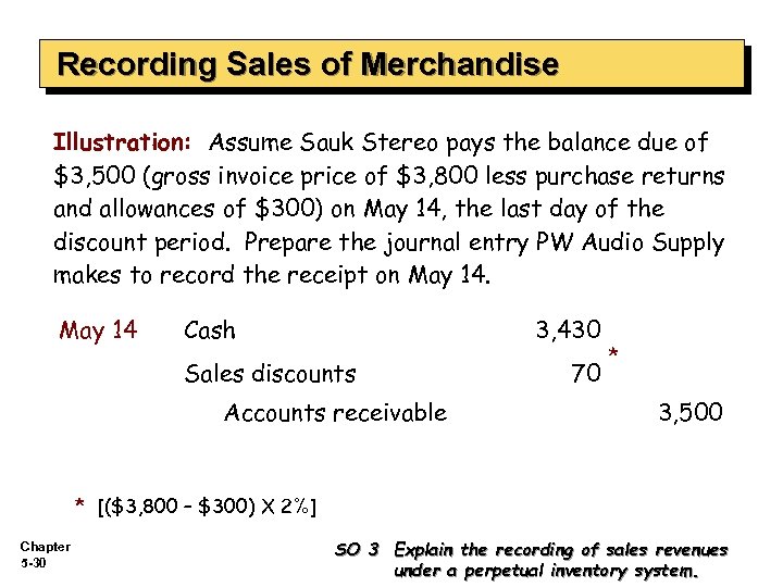 Recording Sales of Merchandise Illustration: Assume Sauk Stereo pays the balance due of $3,