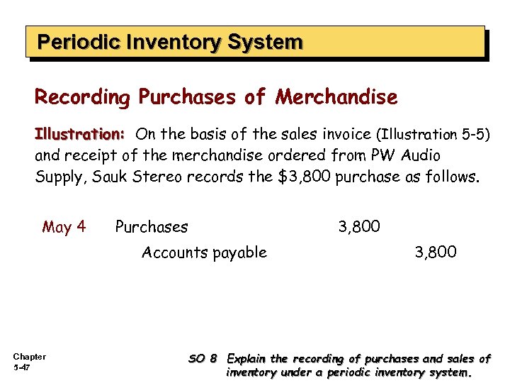 Periodic Inventory System Recording Purchases of Merchandise Illustration: On the basis of the sales