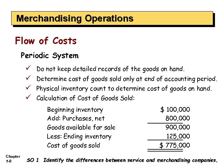 Merchandising Operations Flow of Costs Periodic System ü ü Do not keep detailed records