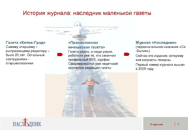 История журнала: наследник маленькой газеты Газета «Китеж-Град» Самому старшему – выпускающему редактору – было