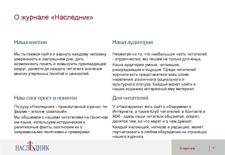 О журнале «Наследник» Наша миссия Наша аудитория Мы пытаемся найти и вернуть каждому человеку