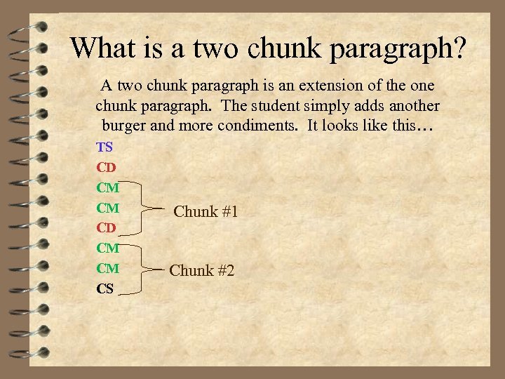 What is a two chunk paragraph? A two chunk paragraph is an extension of