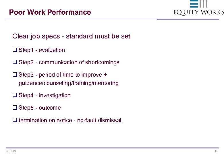 Poor Work Performance Clear job specs - standard must be set q Step 1