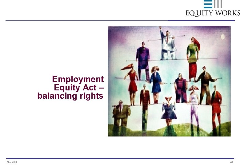 Employment Equity Act – balancing rights Nov 2004 22 