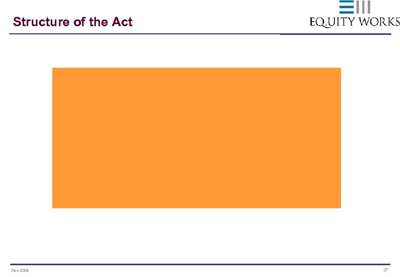 Structure of the Act Nov 2004 27 