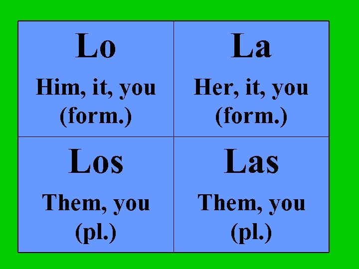 Lo La Him, it, you (form. ) Her, it, you (form. ) Los Las