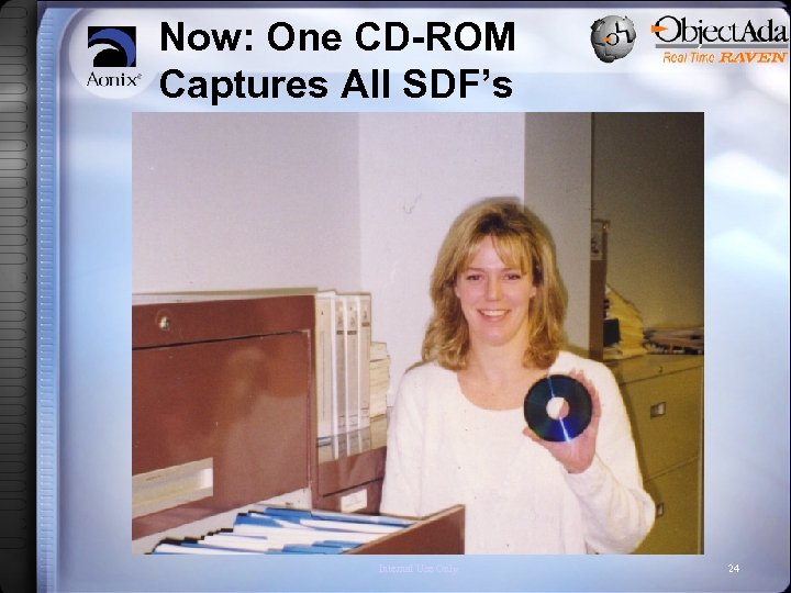 Now: One CD-ROM Captures All SDF’s Internal Use Only 24 