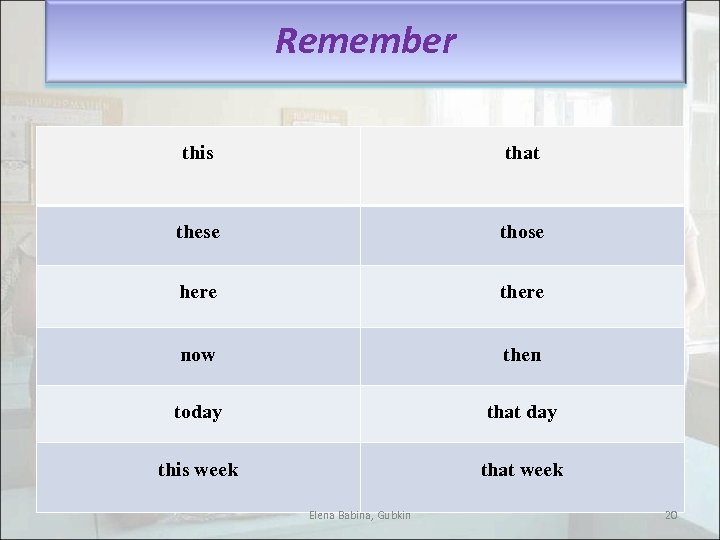 Remember this that these those here there now then today that day this week