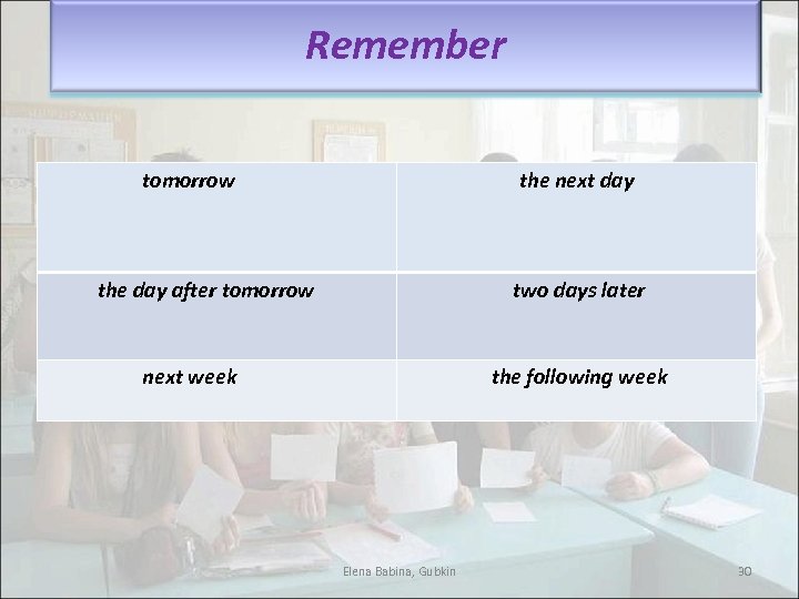 Remember tomorrow the next day the day after tomorrow two days later next week