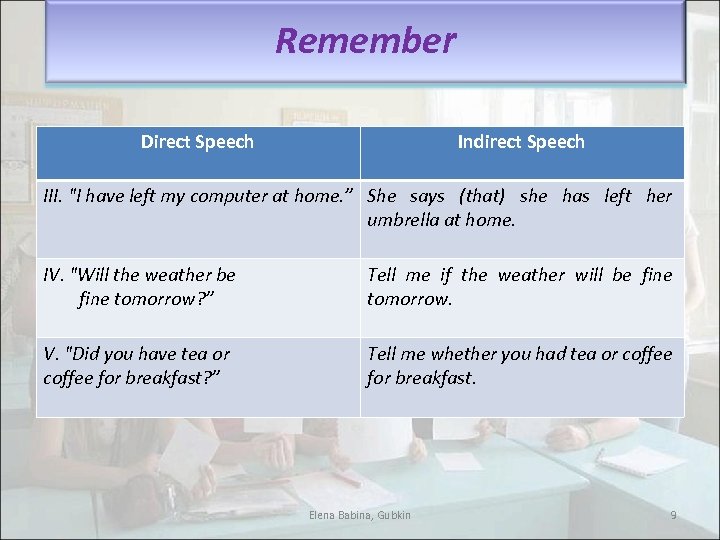 Remember Direct Speech Indirect Speech III. "I have left my computer at home. ”