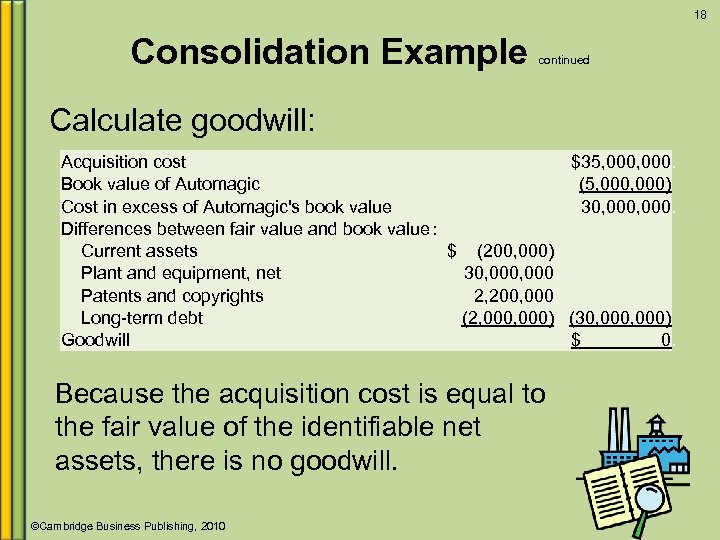 18 Consolidation Example continued Calculate goodwill: Acquisition cost $35, 000. Book value of Automagic