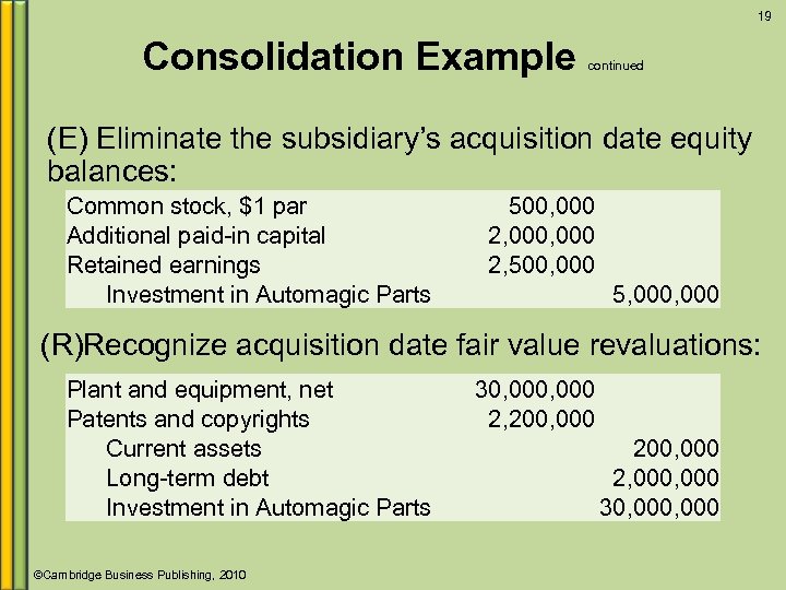 19 Consolidation Example continued (E) Eliminate the subsidiary’s acquisition date equity balances: Common stock,