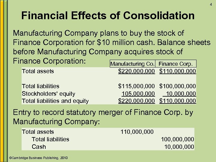 4 Financial Effects of Consolidation Manufacturing Company plans to buy the stock of Finance