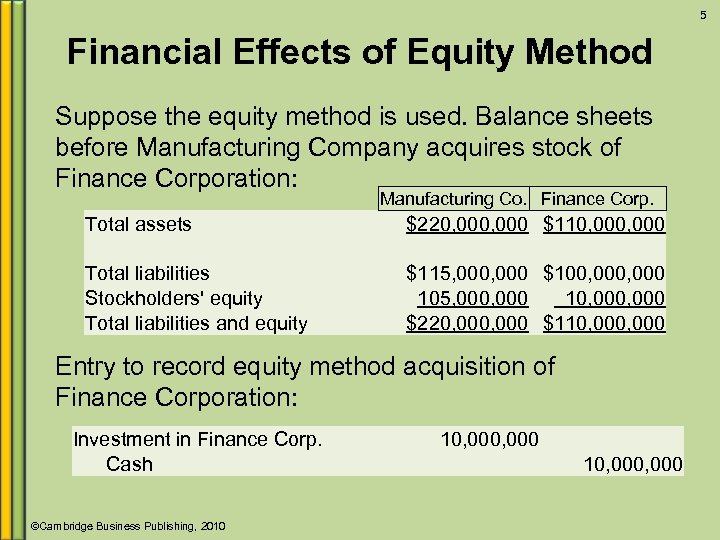 5 Financial Effects of Equity Method Suppose the equity method is used. Balance sheets